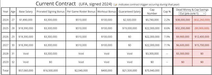 Screenshot 2024-03-20 at 11.39.12 AM